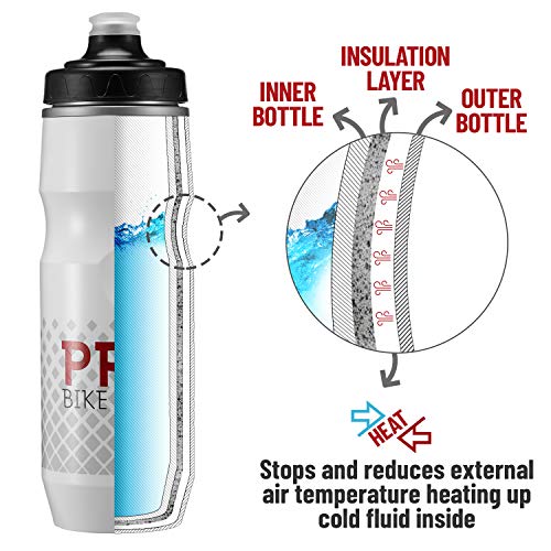 PRO BIKE TOOL 24 oz. Insulated Bike Water Bottle