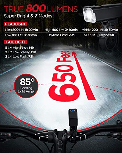 iKirkLiten 800 Lumens USB Rechargeable Bike Light