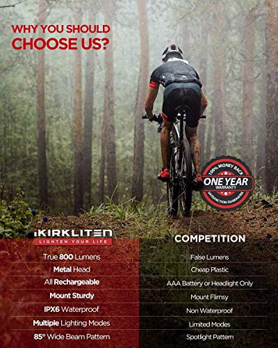 iKirkLiten 800 Lumens USB Rechargeable Bike Light