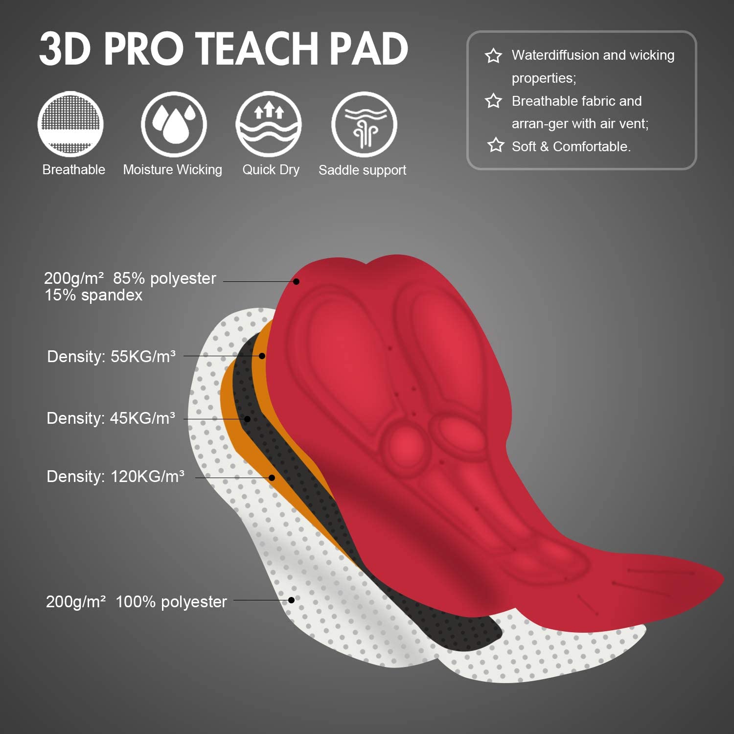 Przewalski Men’s 3D Padded Cycling Bike Bib Shorts