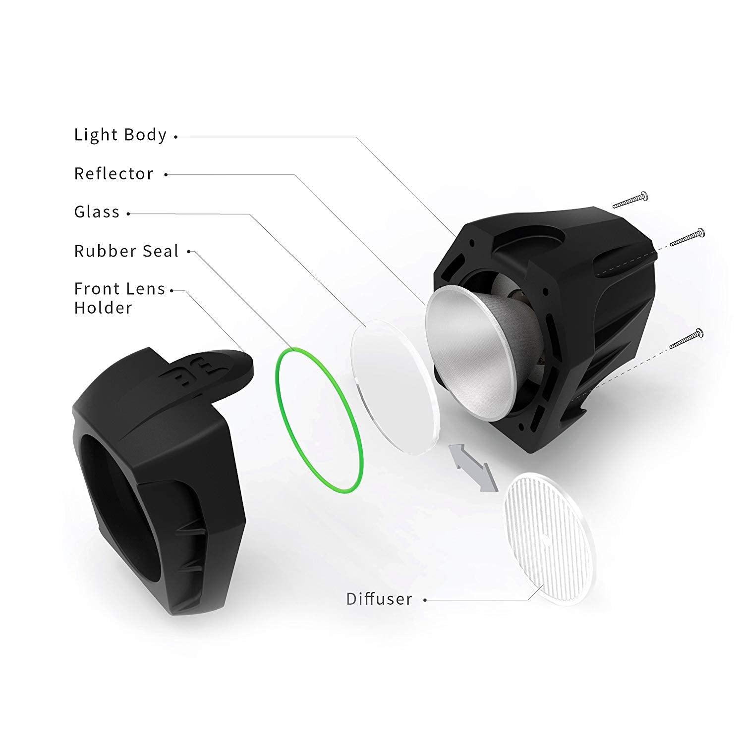 Bright Eyes Fully Waterproof 1600 Lumen Rechargeable Mountain