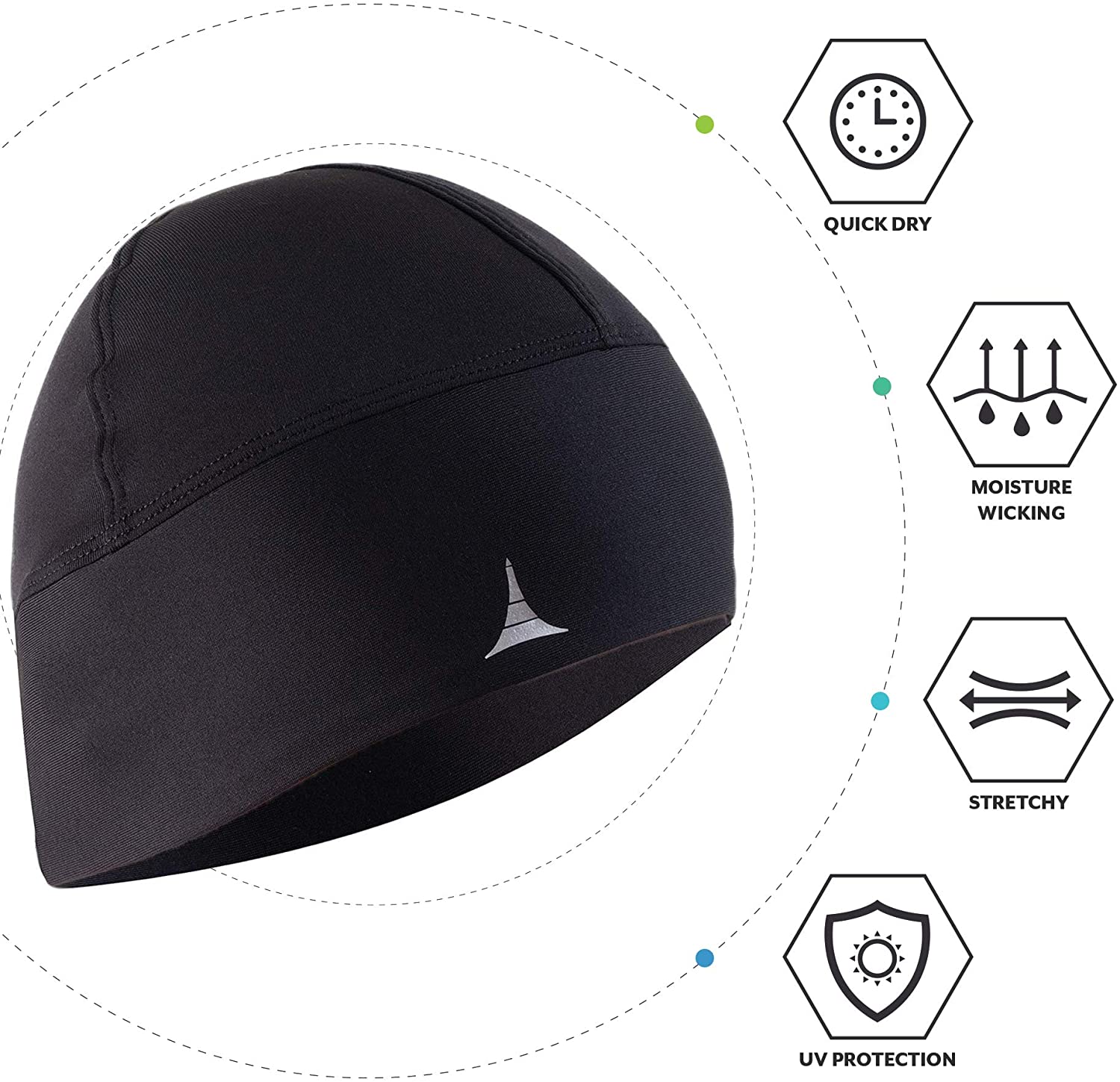Helmet Liner Skull Cap Beanie. Ultimate Thermal Retention and Performance Moisture Wicking. Fits Under Helmets