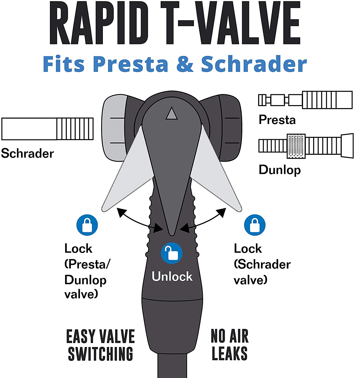 Vibrelli Bike Floor Pump with Gauge - High Pressure 160 PSI - Presta Valve Bike Pump Automatically Switches to Schrader - Bicycle Pump Comes with Glueless Puncture Kit