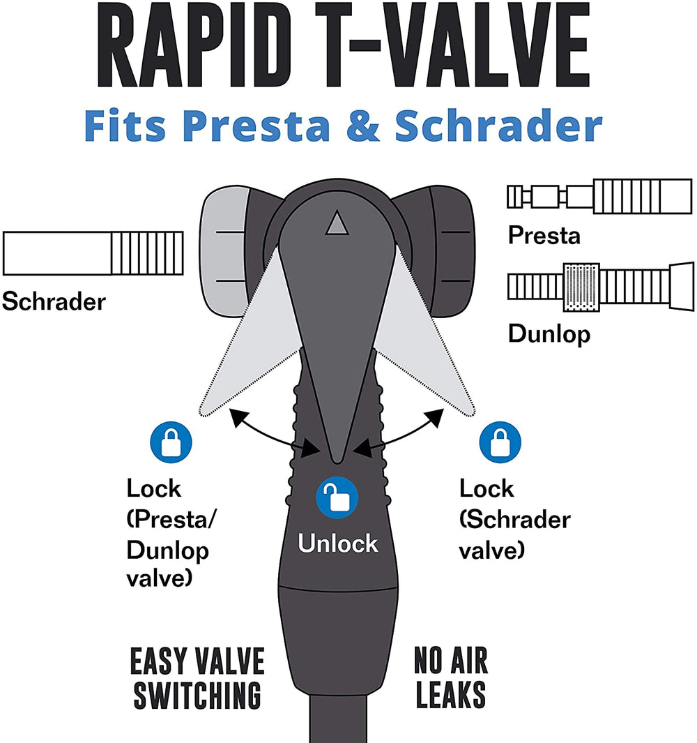Vibrelli Bike Floor Pump with Gauge - High Pressure 160 PSI - Presta Valve Bike Pump Automatically Switches to Schrader - Bicycle Pump Comes with Glueless Puncture Kit