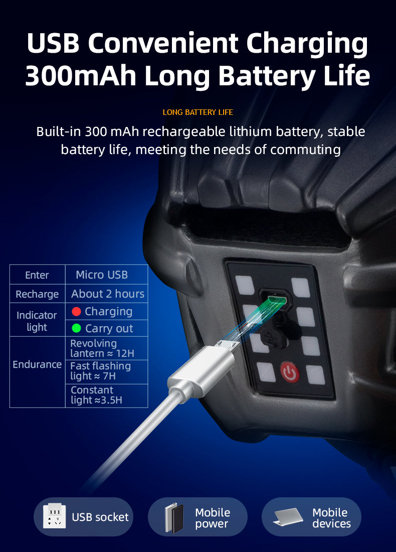 ROCKBROS Ultralight Bicycle Helmet with Light